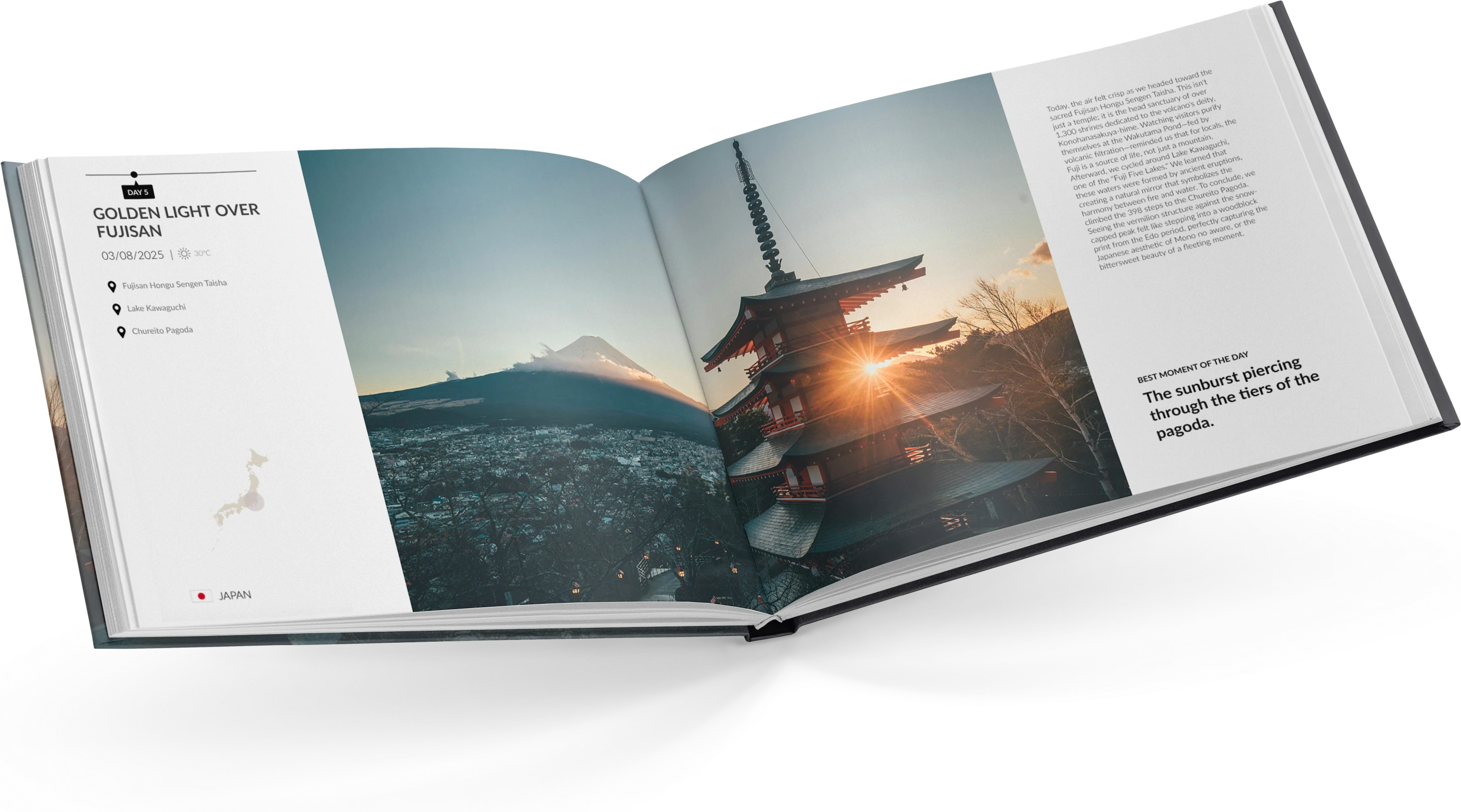 Pages intérieures d'un TripBook du Japon : carte, photos et description de la journée
